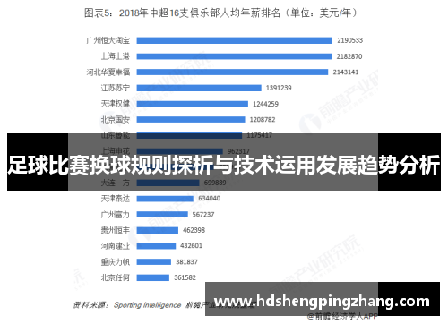 足球比赛换球规则探析与技术运用发展趋势分析